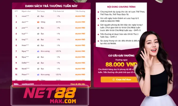 Chương trình bạn cược đủ chúng tôi tặng tiền có gì hấp dẫn? Chương trình bạn cược đủ chúng tôi tặng tiền có gì hấp dẫn?